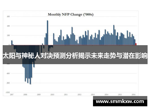 太阳与神秘人对决预测分析揭示未来走势与潜在影响