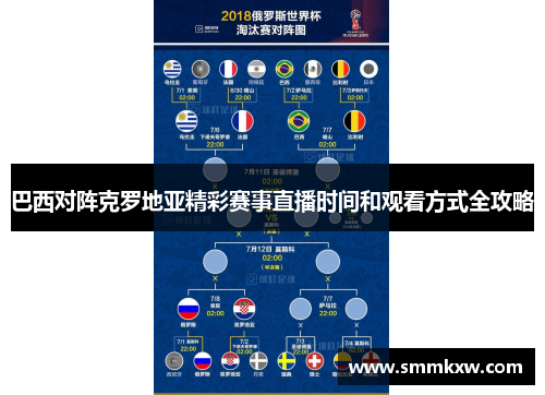 巴西对阵克罗地亚精彩赛事直播时间和观看方式全攻略