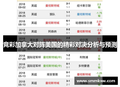 竞彩加拿大对阵美国的精彩对决分析与预测
